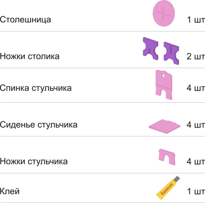Мебель кукольная СТОЛИК СО СТУЛЬЧИКАМИ Краснокамская игрушка