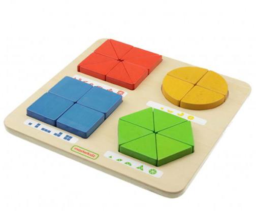 Панель настольная Части и доли Masterkids