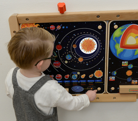 Панель настенная Солнечная система Masterkids