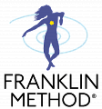 Franklin Method