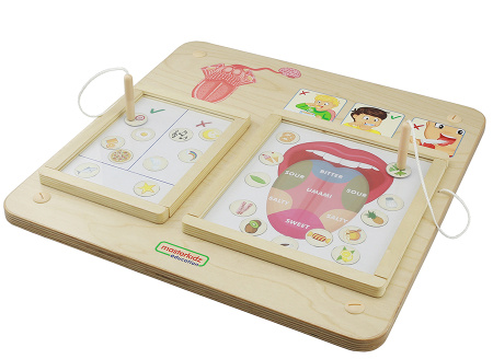 Панель настенная Вкус Masterkids