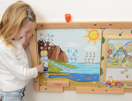 Панель настенная Круговорот воды Masterkids