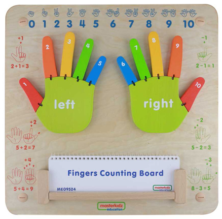 Панель настенная Считаем по пальцам Masterkids