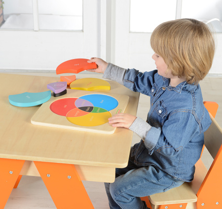 Панель настольная Радужные круги Masterkids