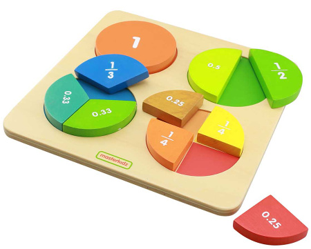 Панель настольная Круги - дроби Masterkids