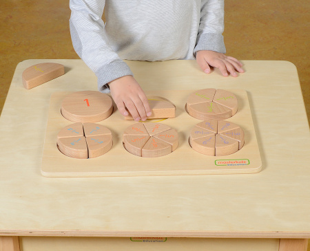 Панель настольная Дроби Masterkids