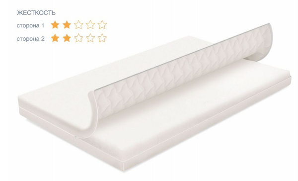 Матрас детский Polini kids Волшебные сны Перышко 119х59х10 см, микрофибра