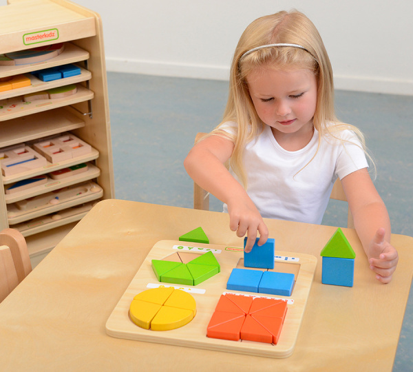 Панель настольная Части и доли Masterkids