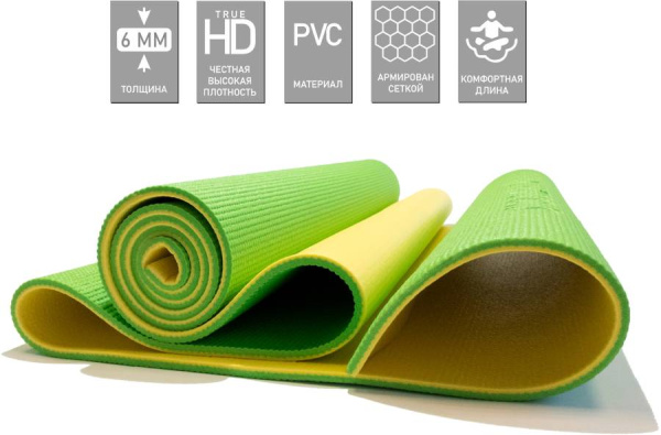 Коврик для фитнеса 190х61х0,6 см Banana Lime Original Fit.Tools