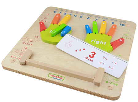 Панель настенная Считаем по пальцам Masterkids