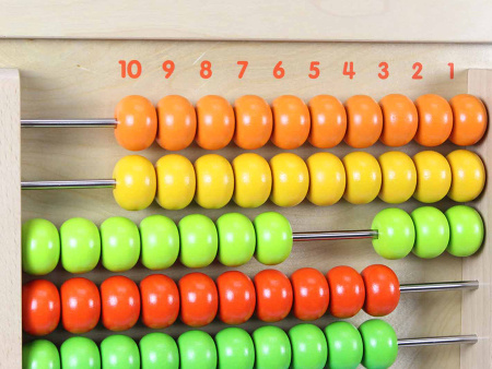 Панель настенная Счеты 1-100 Masterkids