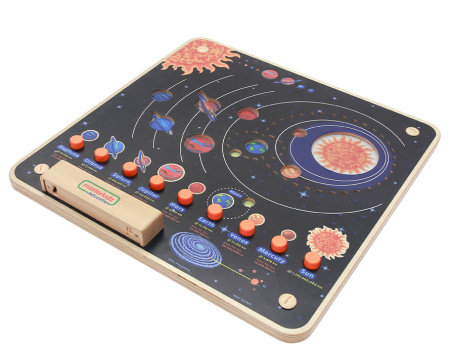 Панель настенная Солнечная система Masterkids