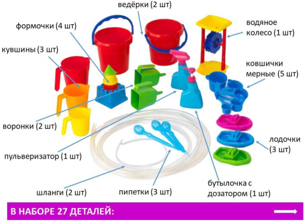 Набор для группы Играем с водой, 27 предметов EDX Education