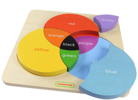 Панель настольная Радужные круги Masterkids