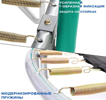 Батут с защитной сеткой ACTIVITY 6 1,8 м зеленый Perfetto Sport