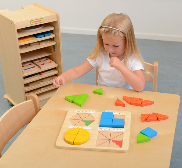 Панель настольная Части и доли Masterkids