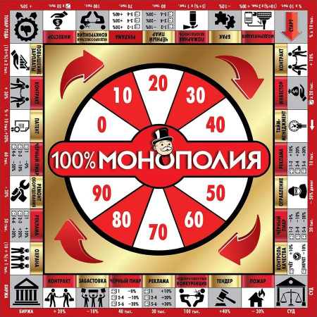 Настольная игра 100% Монополия Русский стиль