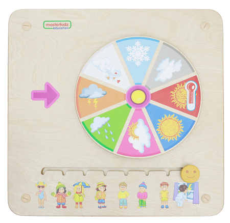 Панель настенная Погода Masterkids