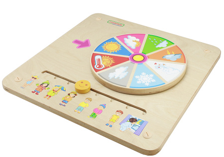 Панель настенная Погода Masterkids