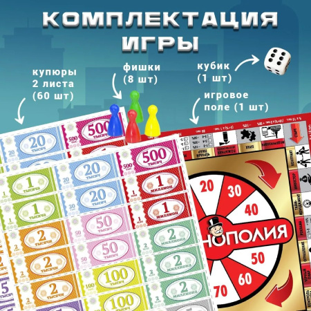 Настольная игра 100% Монополия Русский стиль
