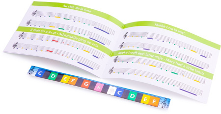 Игрушка музыкальная Пианино белое New Classic Toys