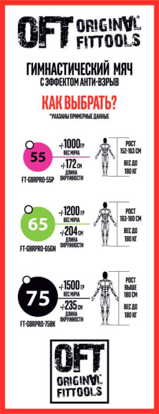 Мяч гимнастический 55 см фуксия с насосом