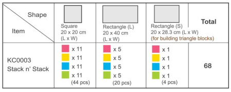 Строительные панели цветные, 68 элементов Weplay